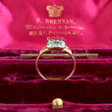 Victorian Turquoise Locket Ring